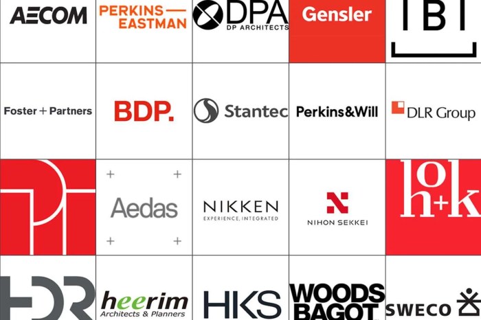 The 20 Top Architectural Firms in the World - archisoup